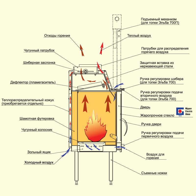 01a7df1249b8d73d3971d226b46941a1.jpg_1